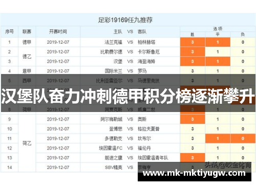 汉堡队奋力冲刺德甲积分榜逐渐攀升